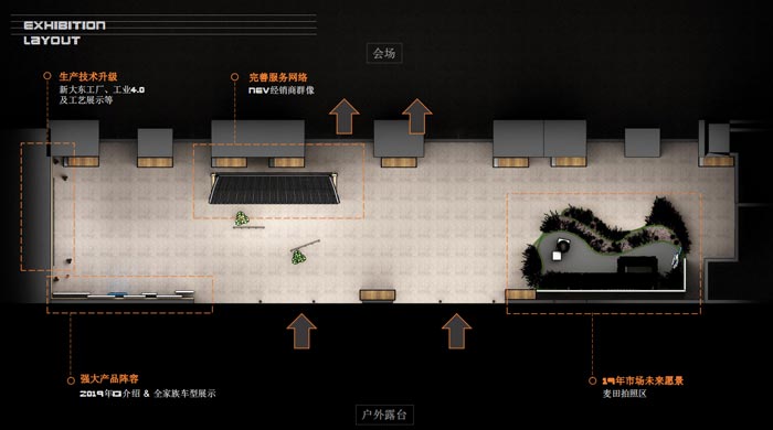 現(xiàn)場布局方案