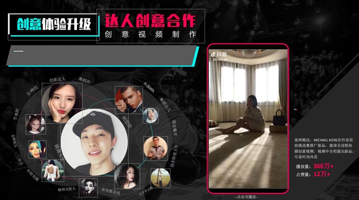 創(chuàng)意體驗(yàn)升級(jí)