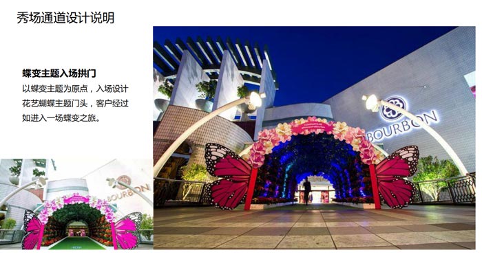 蝶變主題入場(chǎng)拱門