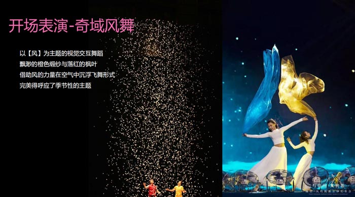 開場(chǎng)表演